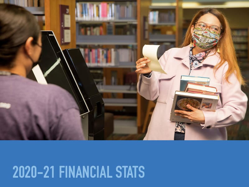 image of person in mask holding stack of books and receipt, above text reading '2020-21 financial stats'