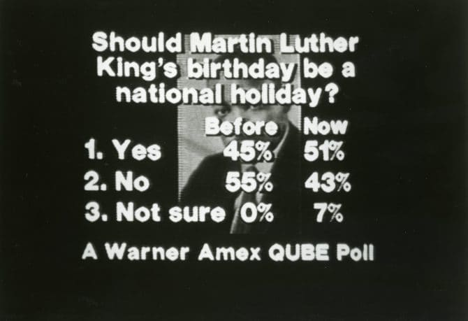 Warner Amex Qube poll asking "Should Martin Luther King's birthday be a national holiday?"