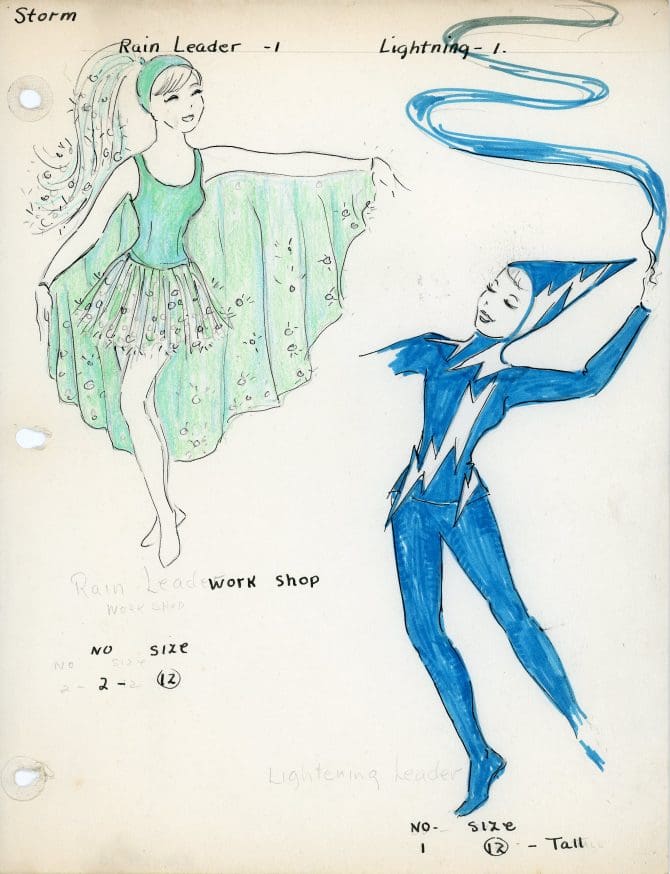 Illustrations of costumes for the rain leader - a seafoam green leotard with skirt, cape, and headdress - and lightning - a blue unitard and cone-shaped hat with lightning bolt patterns and handheld streamers.