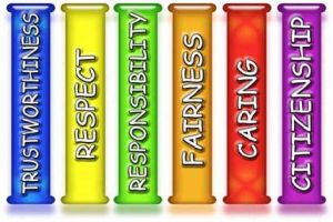 Character Counts Pillars; trustworthiness, respect, responsibility, fairness, caring, citizenship