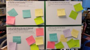 poster board with the 4 ask questions and sticky notes with answers on them.