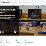 Make Lab on Investables page