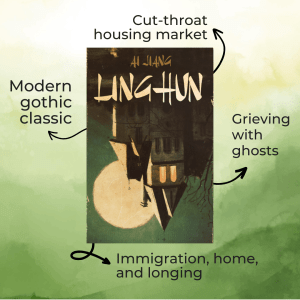 Cover of Linghun, which has an upside down spooky house and a large moon. Arrows point to key phrases: Cut-throat housing market, modern gothic classic, grieving with ghosts, and immigration, home, and longing.