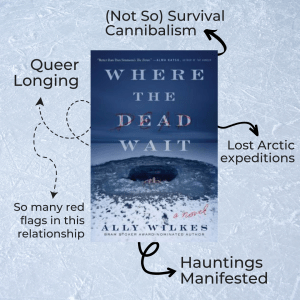 Where the Dead Wait book cover. Arrows pointing to key words. (Not So) Survival Cannibalism, queer longing, so many red flags in this relationship, lost arctic expeditions, and hauntings manifested.