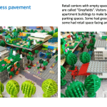More housing, less pavement. Retail centers with empty spaces or too much parking are called “Greyfields”. Visitors built some low rise apartment buildings to make better use of some parking spaces. Some had green walls and roof areas, some had retail space facing an improved retail street.