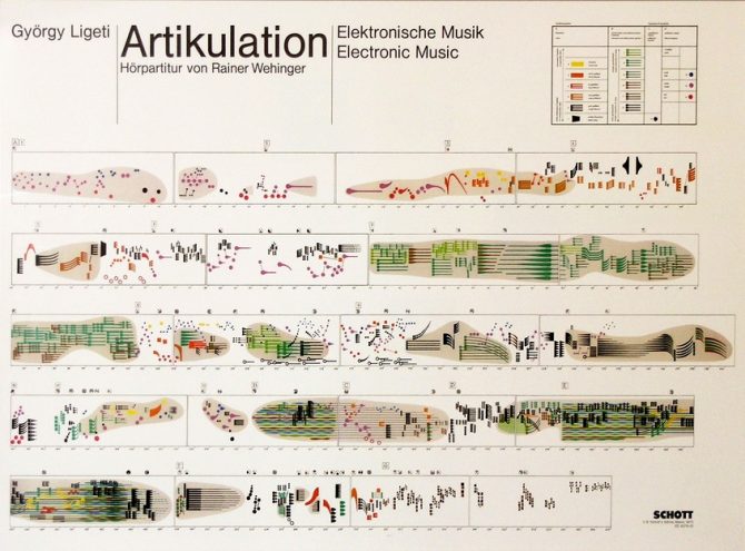 Graphic notation of "Artikulation" by György Ligeti