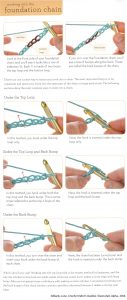 Adult Take & Make Kit: Learn to Crochet