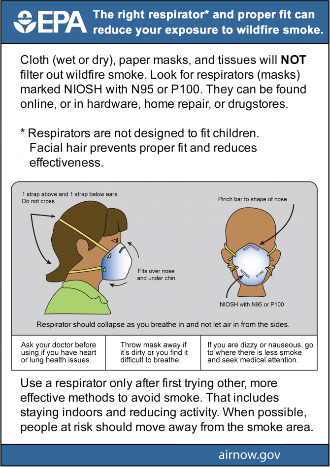 the-right-respirator-and proper-fit-508_0